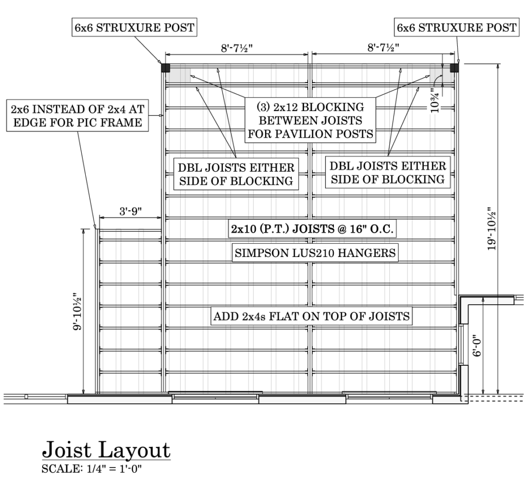 Example Plans