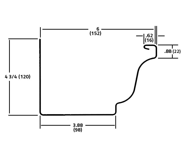 gutter-type-6